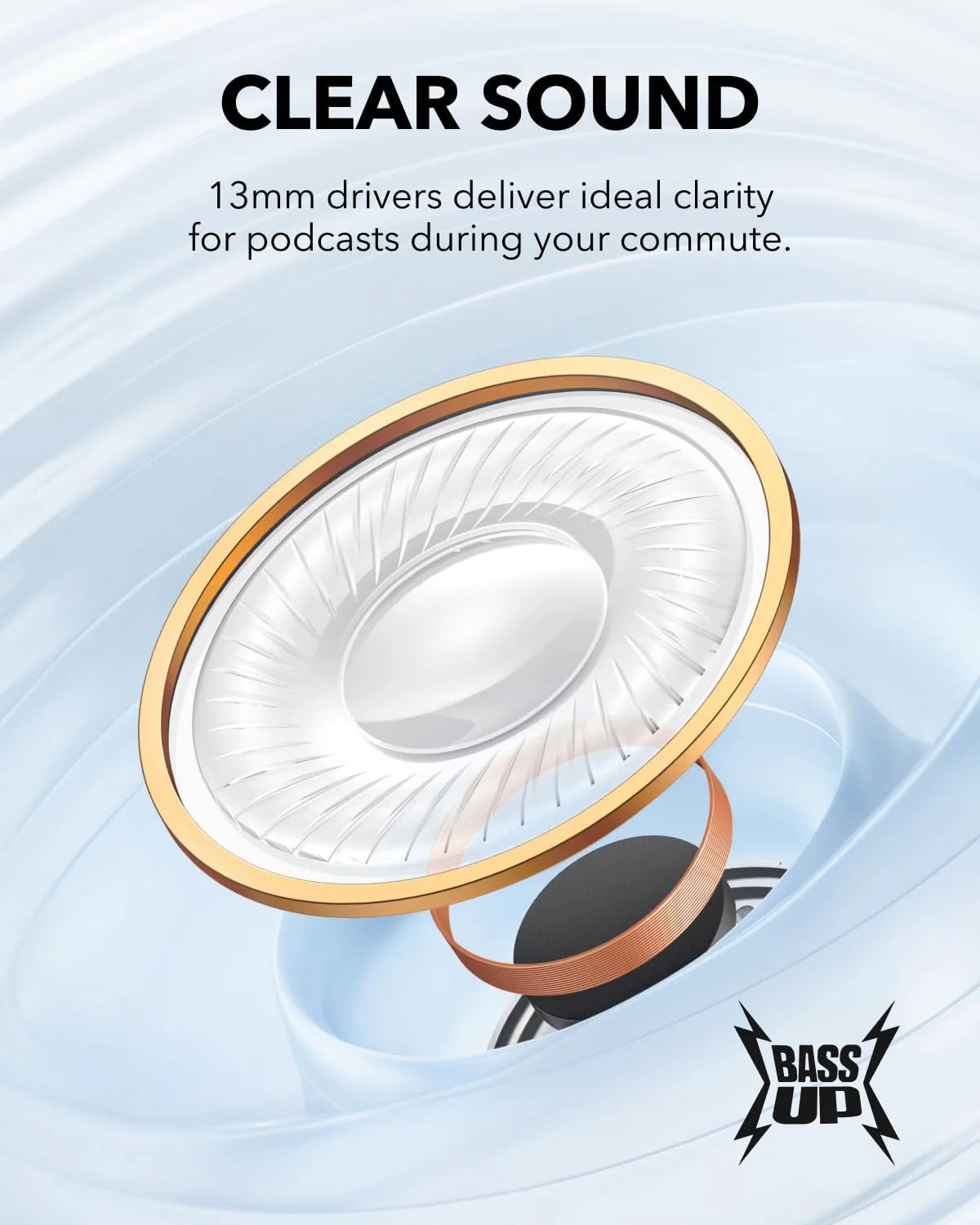 A3994H11 Anker soundcore K20i Black