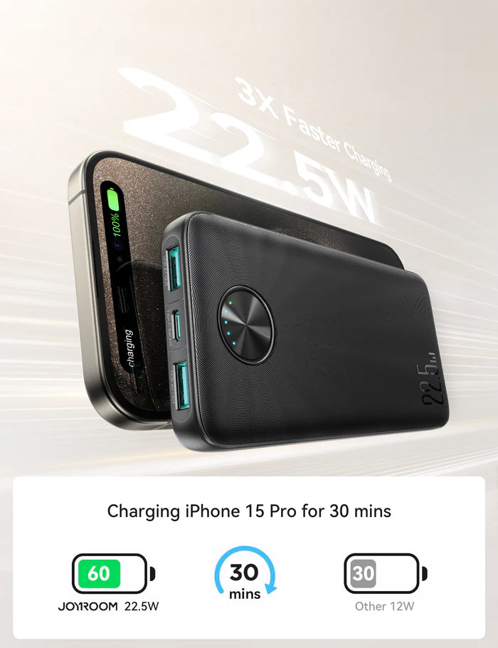 JOYROOM JR-PBF15 22.5W LED Fast Charging Power Bank 10000mAh - Astro Store