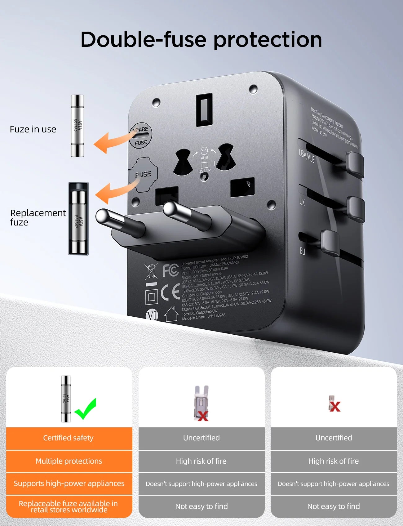 JOYROOM JR-TCW01 Universal Travel Adapter - Astro Store