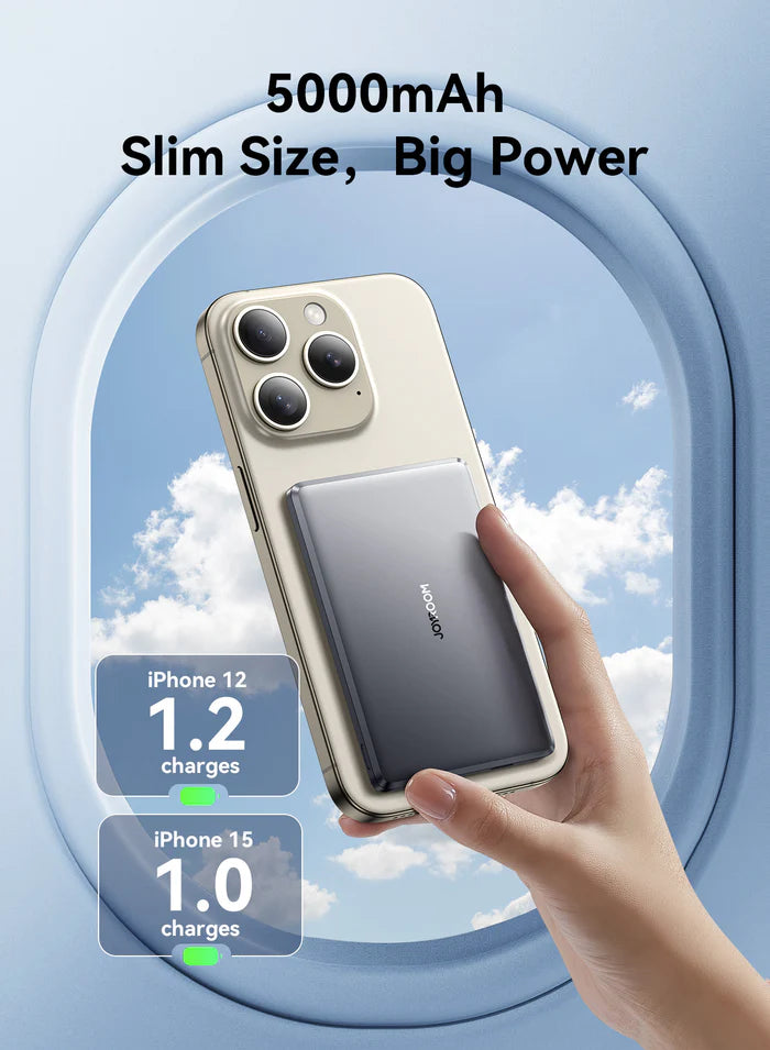 JOYROOM - JR-PBM08 20W Power Bank 5000mAh - Astro Store