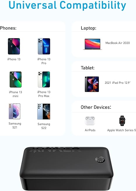 Anker Portable Charger, Power Bank, 40,000mAh 30W Battery Pack with USB-C High-Speed Charging, for MacBook, iPhone iPhone 15/15 Plus/15 Pro/15 Pro Max, iPhone14/13/12 Series, Samsung Galaxy, iPad - Astro Store