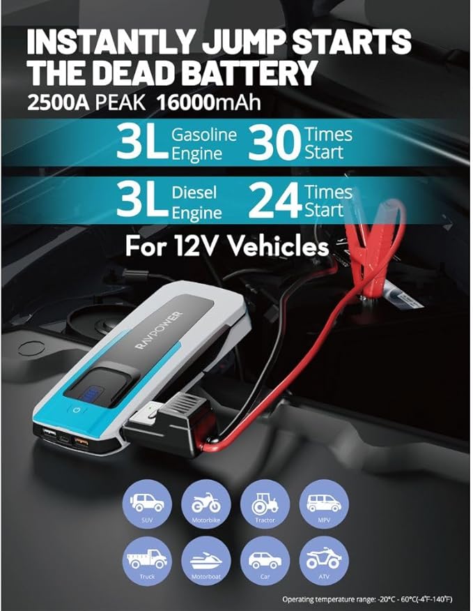 RAVPOWER - Car Jump Starter RP-PB1226 - Astro Store