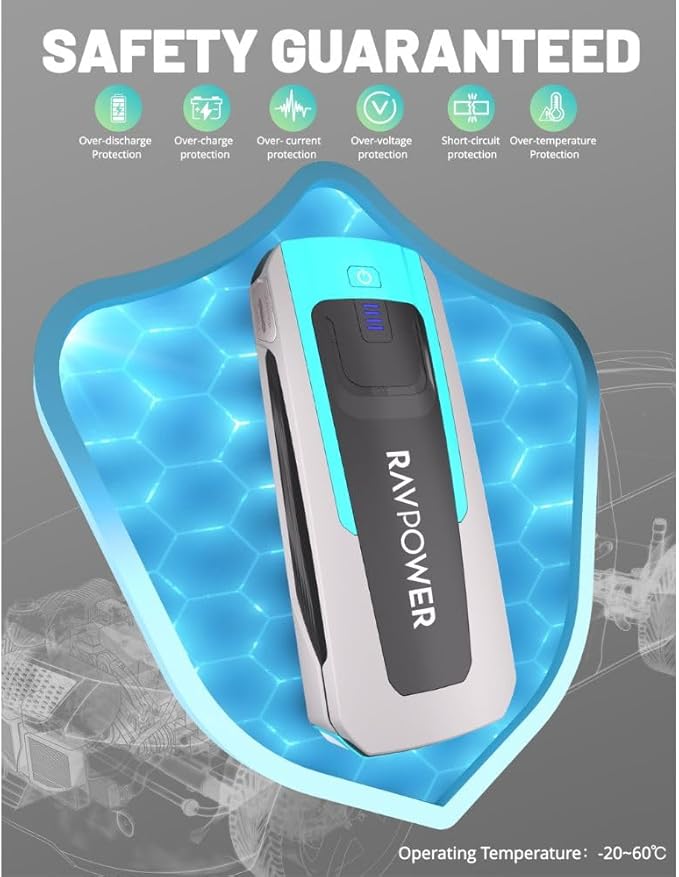RAVPOWER - Car Jump Starter RP-PB1226 - Astro Store