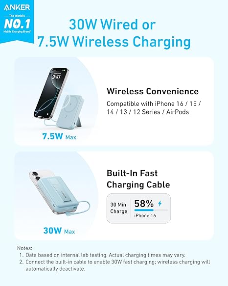 ANKER Zolo Magnetic Power Bank, 10,000mAh - Astro Store