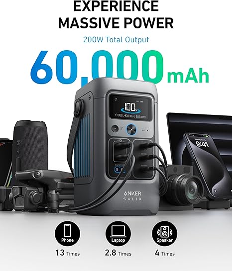 محطة طاقة محمولة A17270Z1 Anker SOLIX C200 DC باللون الرمادي الداكن