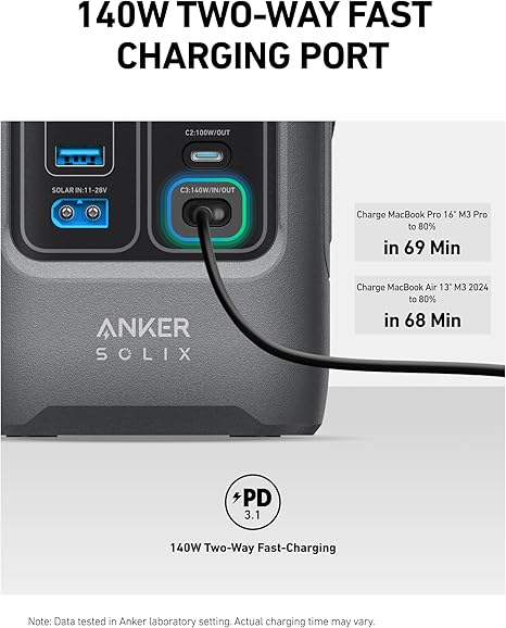 محطة طاقة محمولة A17270Z1 Anker SOLIX C200 DC باللون الرمادي الداكن