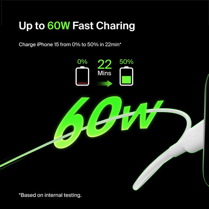 كابل Belkin CAB003bt2MWH BoostCharge USB-C إلى USB-C، 2 متر، أبيض