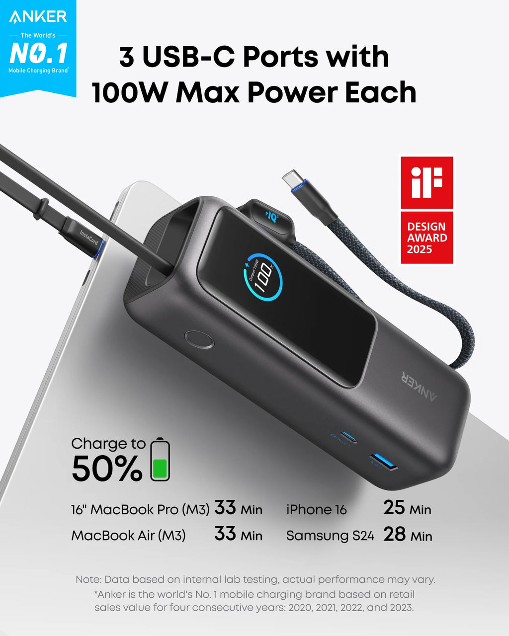 Anker Laptop Power Bank (25K, 165W, Built-In and Retractable Cables) - Astro Store