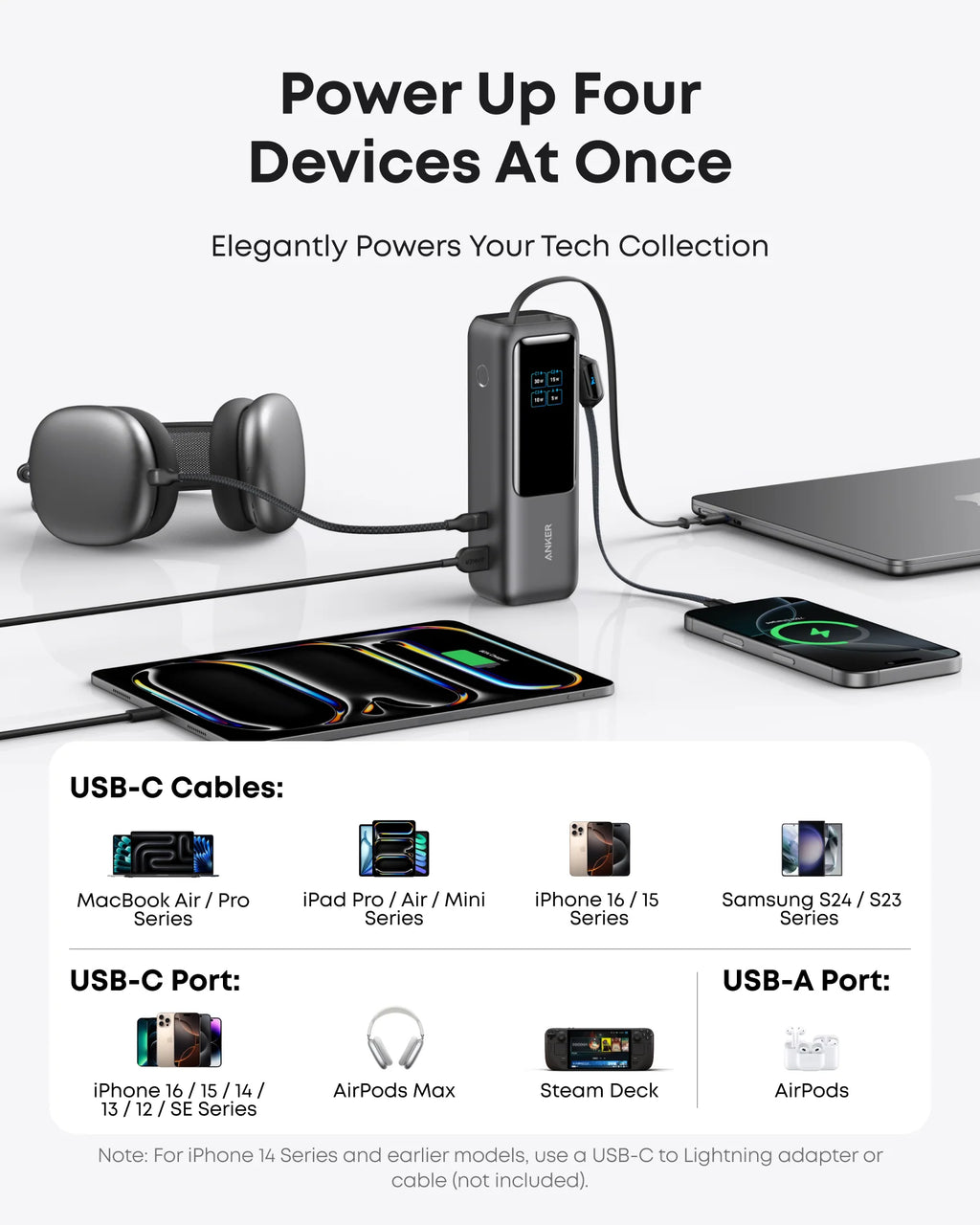 Anker Laptop Power Bank (25K, 165W, Built-In and Retractable Cables) - Astro Store