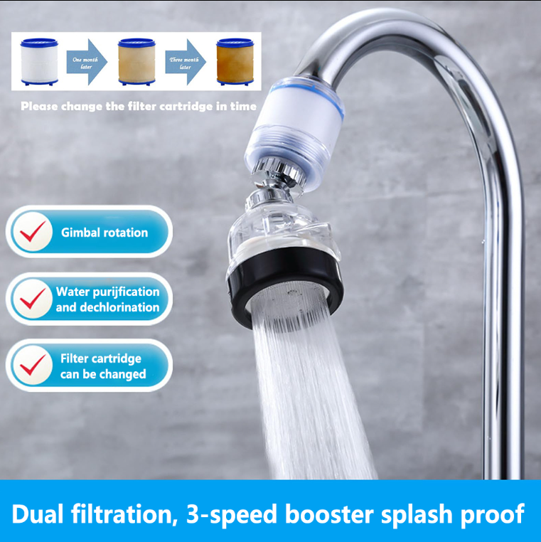 360° Rotating Faucet Head with Water Filter – Universal Fit - Astro Store