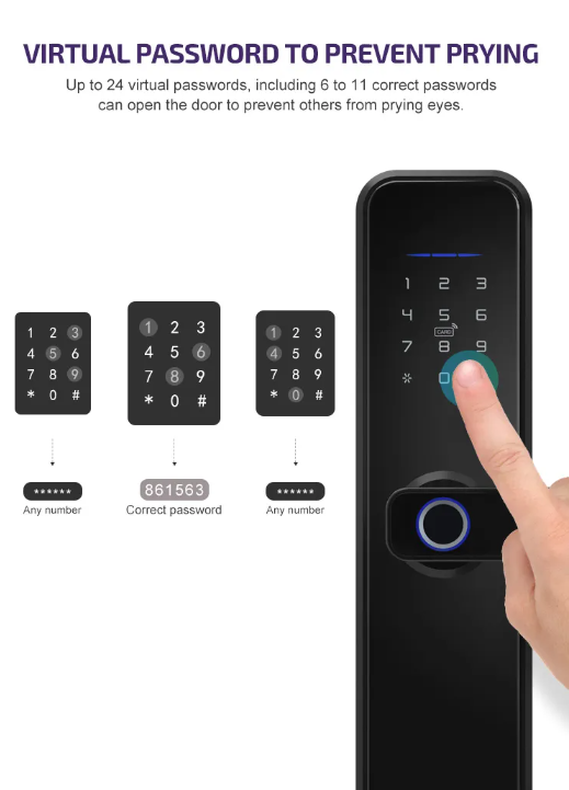 Smart Key Lock TYUH - قفل الباب الذكي