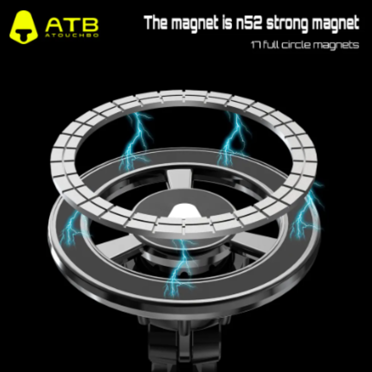 ATB Car phone holder - Astro Store